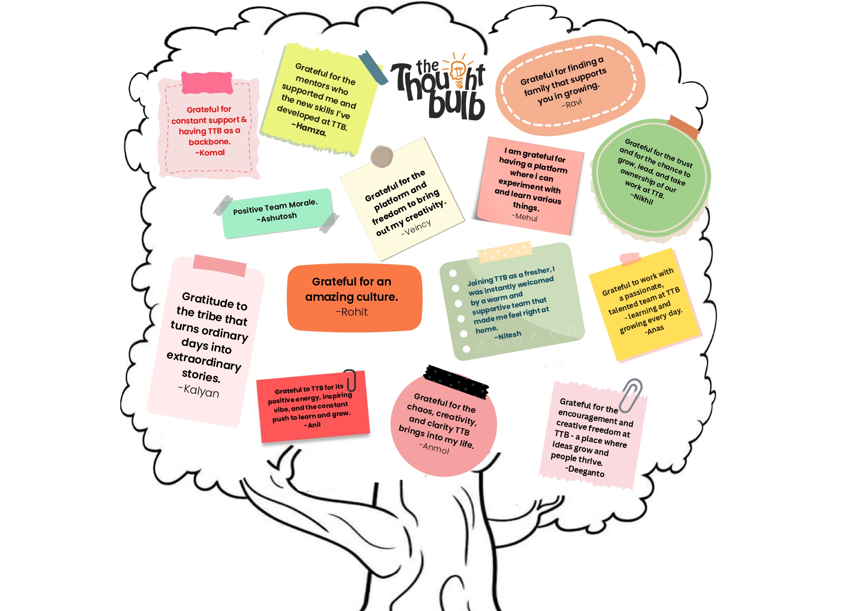 gratitude-tree